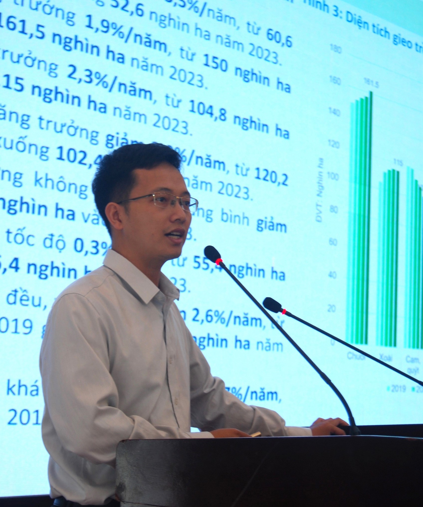 042925 tuan thu tieu chuan 2